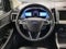 2019 Ford Edge SEL AWD