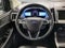 2019 Ford Edge SEL AWD