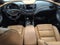 2015 Chevrolet Impala 4dr Sdn LTZ w/2LZ